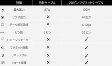 株式会社Glotureのプレスリリース画像2