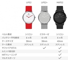 株式会社Glotureのプレスリリース画像9