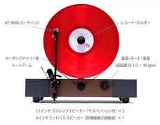 株式会社Glotureのプレスリリース画像7