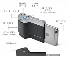 株式会社Glotureのプレスリリース画像5