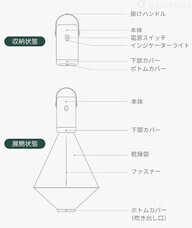 株式会社Glotureのプレスリリース画像9