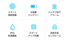 株式会社Glotureのプレスリリース画像2