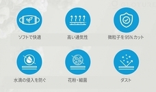 株式会社Glotureのプレスリリース画像1