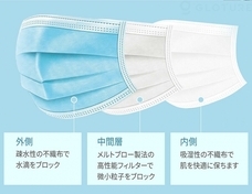 株式会社Glotureのプレスリリース画像2