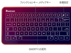 株式会社Glotureのプレスリリース画像2