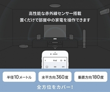 株式会社Glotureのプレスリリース画像5