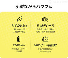 株式会社Glotureのプレスリリース画像2