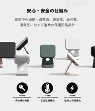 株式会社Glotureのプレスリリース画像10