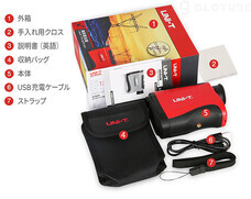 株式会社Glotureのプレスリリース画像8