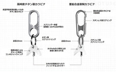 株式会社Glotureのプレスリリース画像9