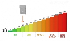 株式会社Glotureのプレスリリース画像6