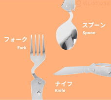 株式会社Glotureのプレスリリース画像9