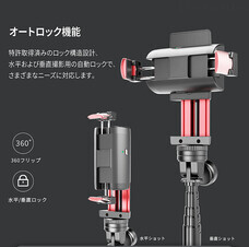 株式会社Glotureのプレスリリース画像4