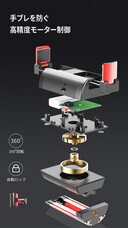 株式会社Glotureのプレスリリース画像5