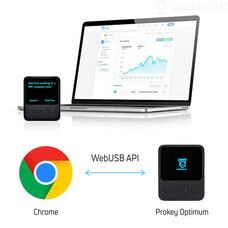株式会社Glotureのプレスリリース画像3