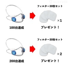 株式会社Glotureのプレスリリース画像1