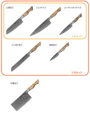 株式会社Glotureのプレスリリース画像9