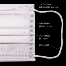 株式会社Glotureのプレスリリース画像2