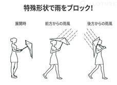 株式会社Glotureのプレスリリース画像2