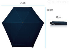 株式会社Glotureのプレスリリース画像8