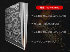 株式会社Glotureのプレスリリース画像2