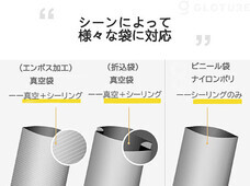 株式会社Glotureのプレスリリース画像8