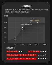 株式会社Glotureのプレスリリース画像3