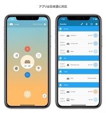 株式会社Glotureのプレスリリース画像3