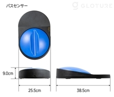 株式会社Glotureのプレスリリース画像8