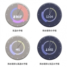 株式会社Glotureのプレスリリース画像6