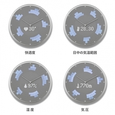 株式会社Glotureのプレスリリース画像5