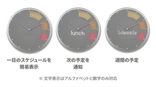 株式会社Glotureのプレスリリース画像7