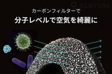 株式会社Glotureのプレスリリース画像1