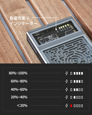 株式会社Glotureのプレスリリース画像9