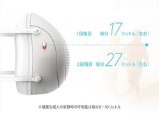 株式会社Glotureのプレスリリース画像1