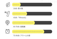 株式会社Glotureのプレスリリース画像5