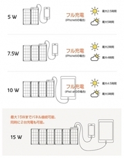 株式会社Glotureのプレスリリース画像5
