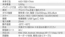 株式会社Glotureのプレスリリース画像7