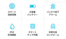 株式会社Glotureのプレスリリース画像1