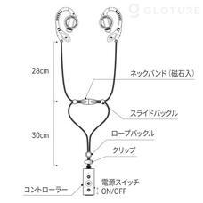 株式会社Glotureのプレスリリース画像10