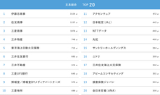 株式会社ワークス・ジャパンのプレスリリース画像1