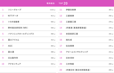 株式会社ワークス・ジャパンのプレスリリース画像2