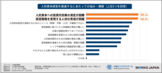 株式会社ワークス・ジャパンのプレスリリース画像1