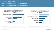 株式会社ワークス・ジャパンのプレスリリース画像2