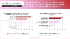 株式会社ワークス・ジャパンのプレスリリース画像1
