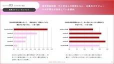 株式会社ワークス・ジャパンのプレスリリース画像2