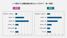 株式会社ワークス・ジャパンのプレスリリース画像3