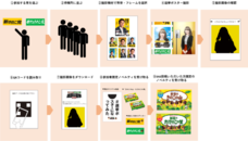 株式会社明治のプレスリリース画像6