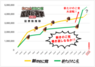 株式会社明治のプレスリリース8