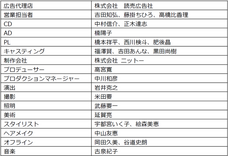 株式会社明治のプレスリリース画像7